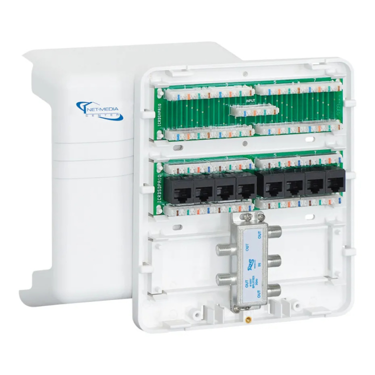 ICC Mini-Module Residential Kit