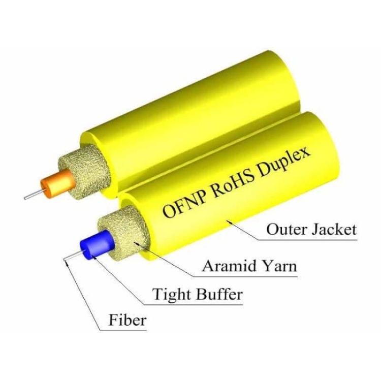 The Light Connection Fiber 2 Fiber Singlemode (3.0mm) OFNP Tight Buffer | Yellow ZIP Jacket