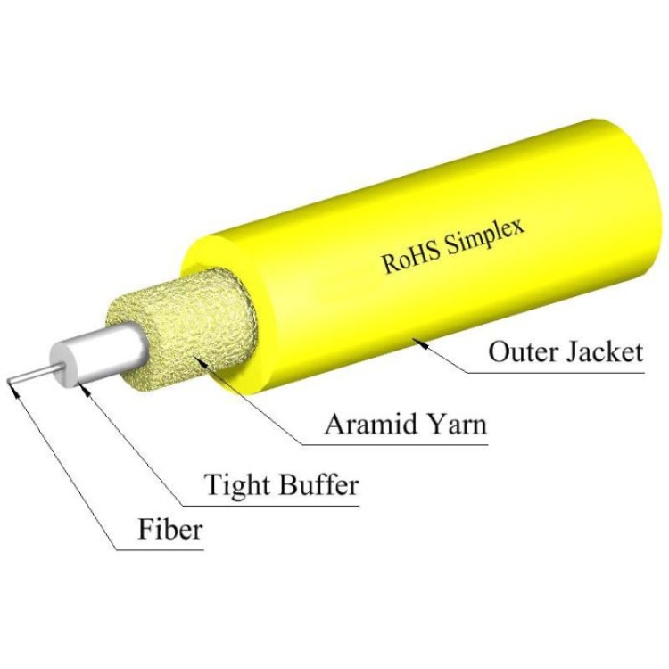 The Light Connection 1 Fiber Singlemode (3mm) OFNR | Yellow Jacket