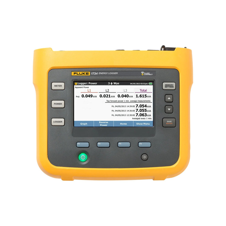 Fluke Industrial Energy Logger, Basic Version