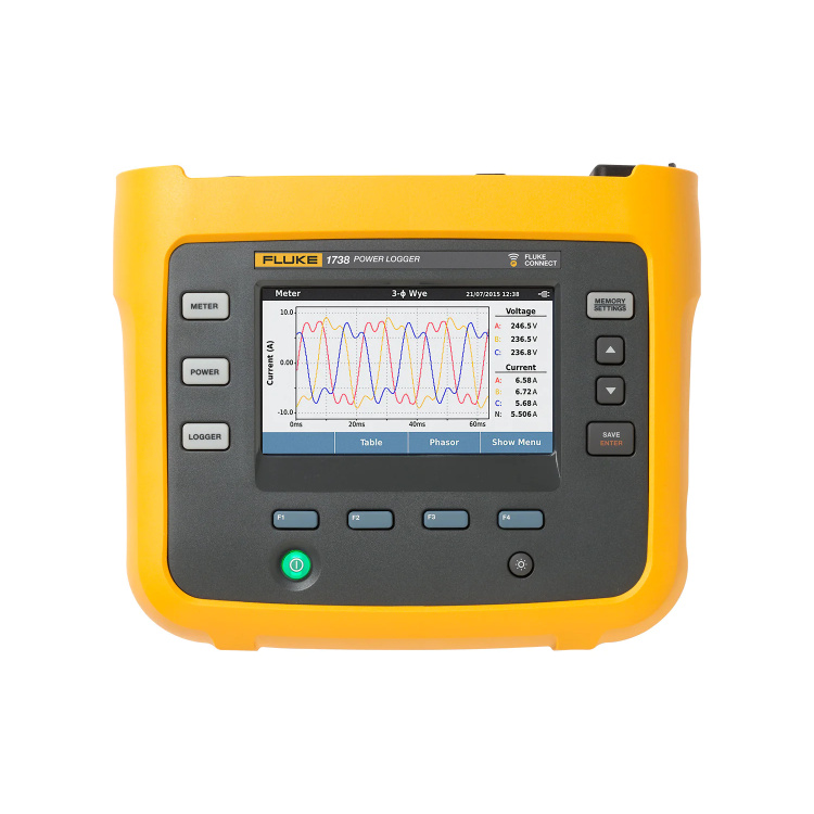 Fluke Industrial Power Logger, EU/US Advanced Version