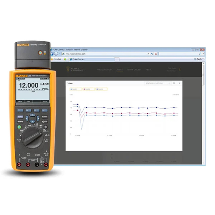 Fluke Industrial True RMS Industrial Logging Multimeter with ...