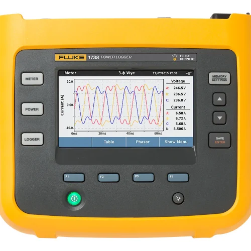 Fluke Power Logger, Eu/us Advanced Version